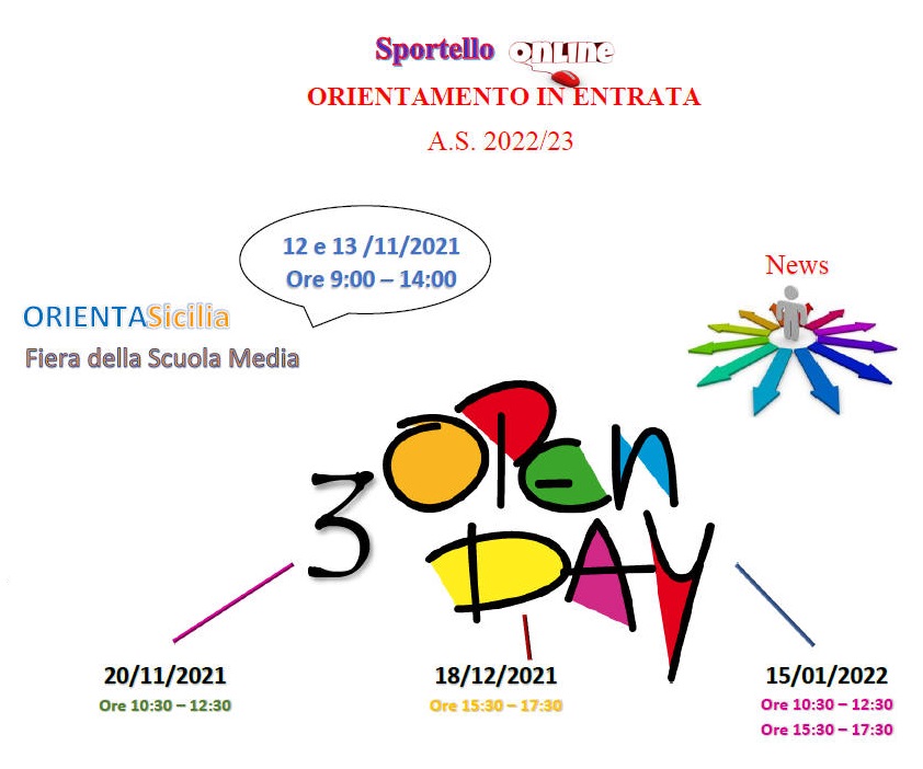 Open Day 2021_22